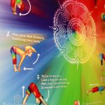 Rainbow Yogis Poster - Sun Salute - Surya Namaskara A - Close up 4