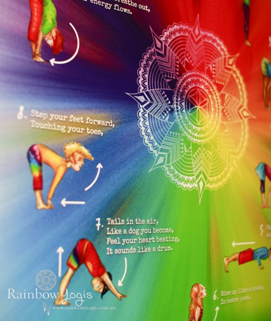 Rainbow Yogis Poster - Sun Salute - Surya Namaskara A - Close up 4