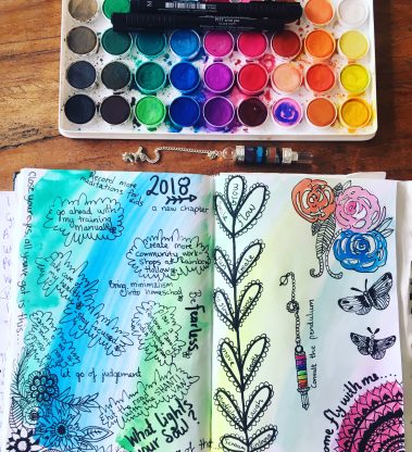 Writing Yourself Strong – Art Journalling